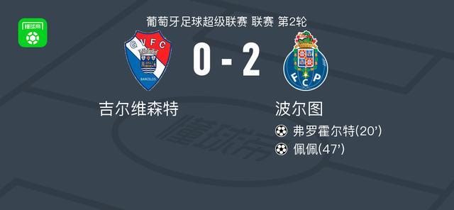 波尔图2-0吉尔维森特,弗罗霍尔特破门,佩佩锦上添花