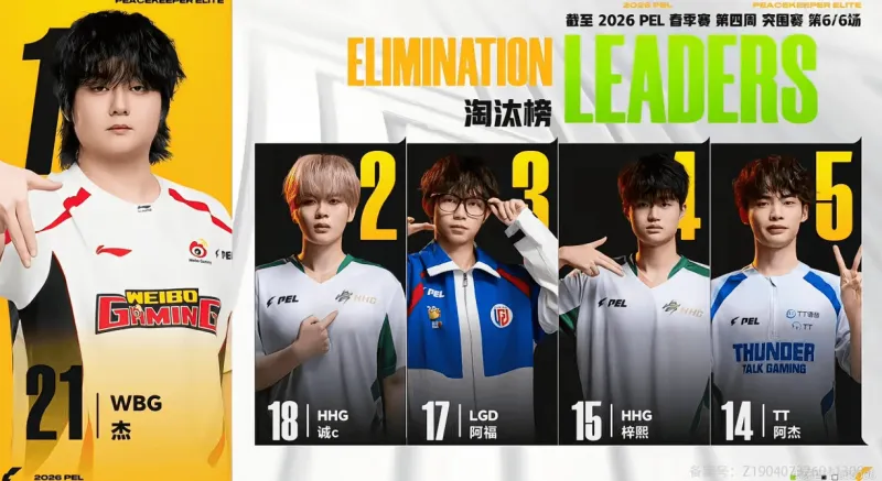 华体会体育官网-PEL今日赛果：HHG沙漠单局高达30分，阿福今日最高伤害