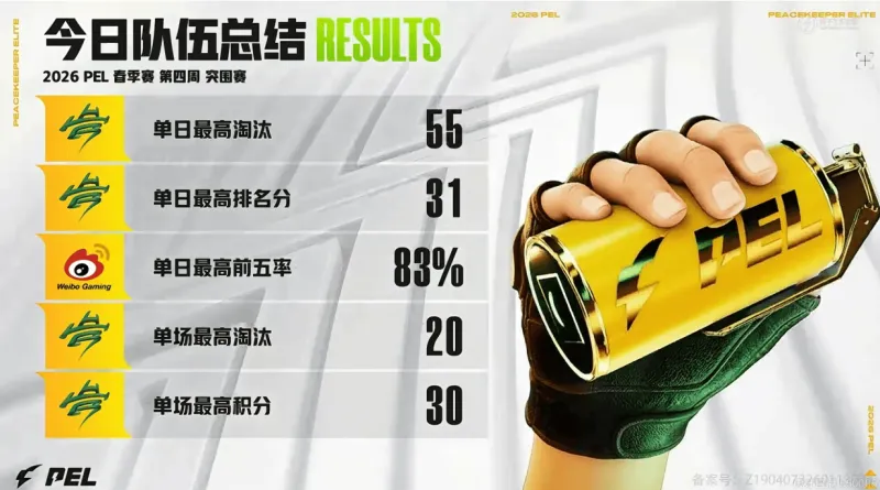 华体会体育官网-PEL今日赛果：HHG沙漠单局高达30分，阿福今日最高伤害