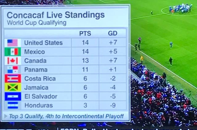 华体会官方网站-美国3杀墨西哥 普利西奇对奥乔亚口水战大获全胜