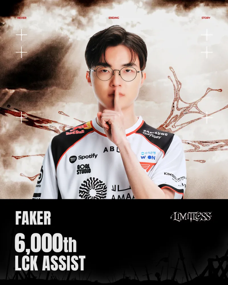 hth-传奇还在继续，T1祝贺Faker达成LCK 6000助攻成就